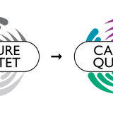 Version Upgrade to Capture 2026 Quartet