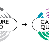 Upgrade Capture Solo to Quartet