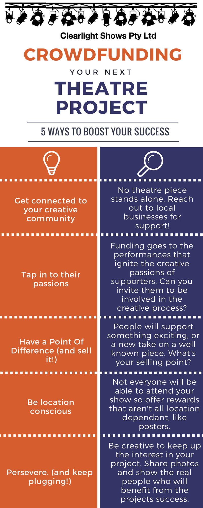 clearlight-blog-infographic-crowdfunding_final